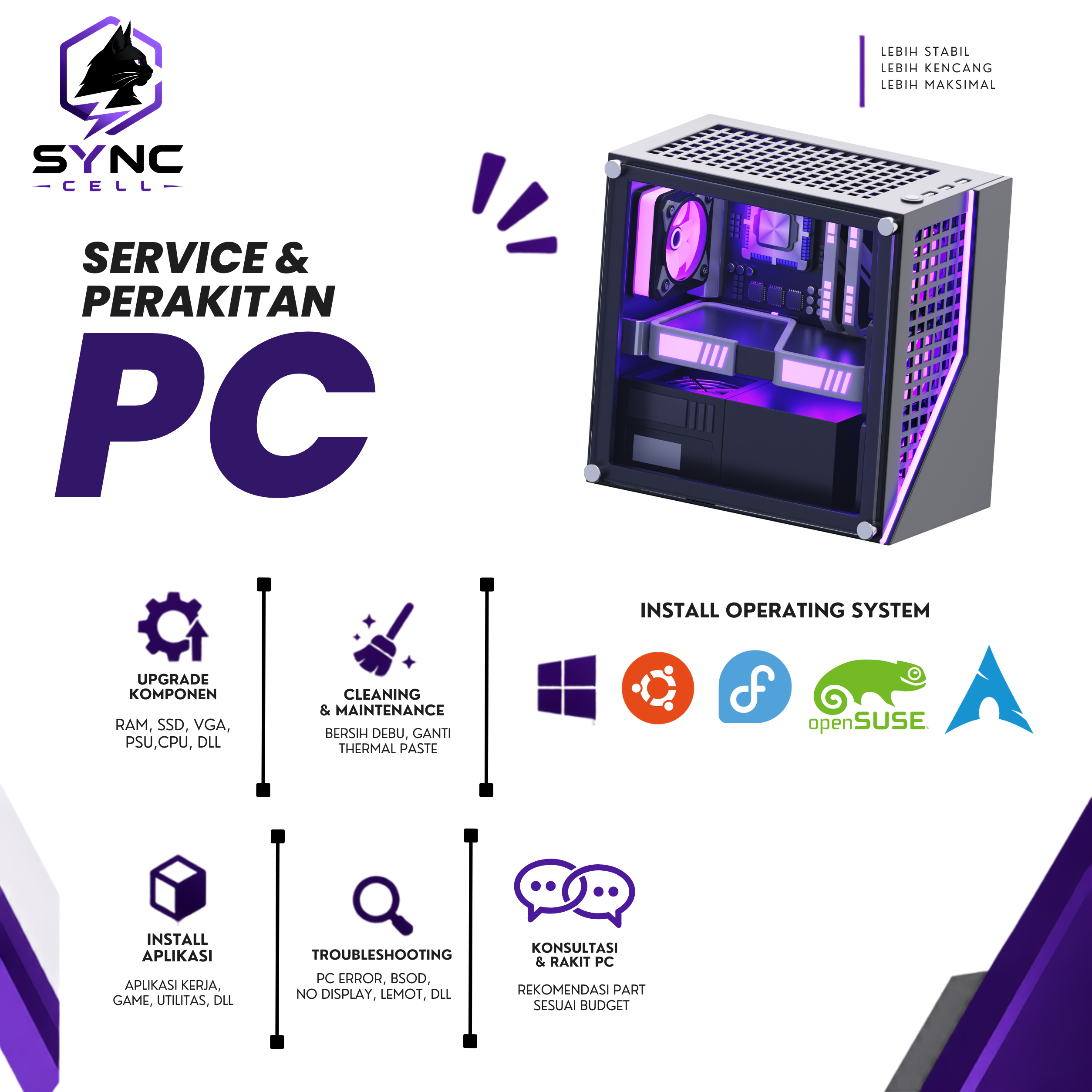 Poster Service & Solusi PC SYNC CELL